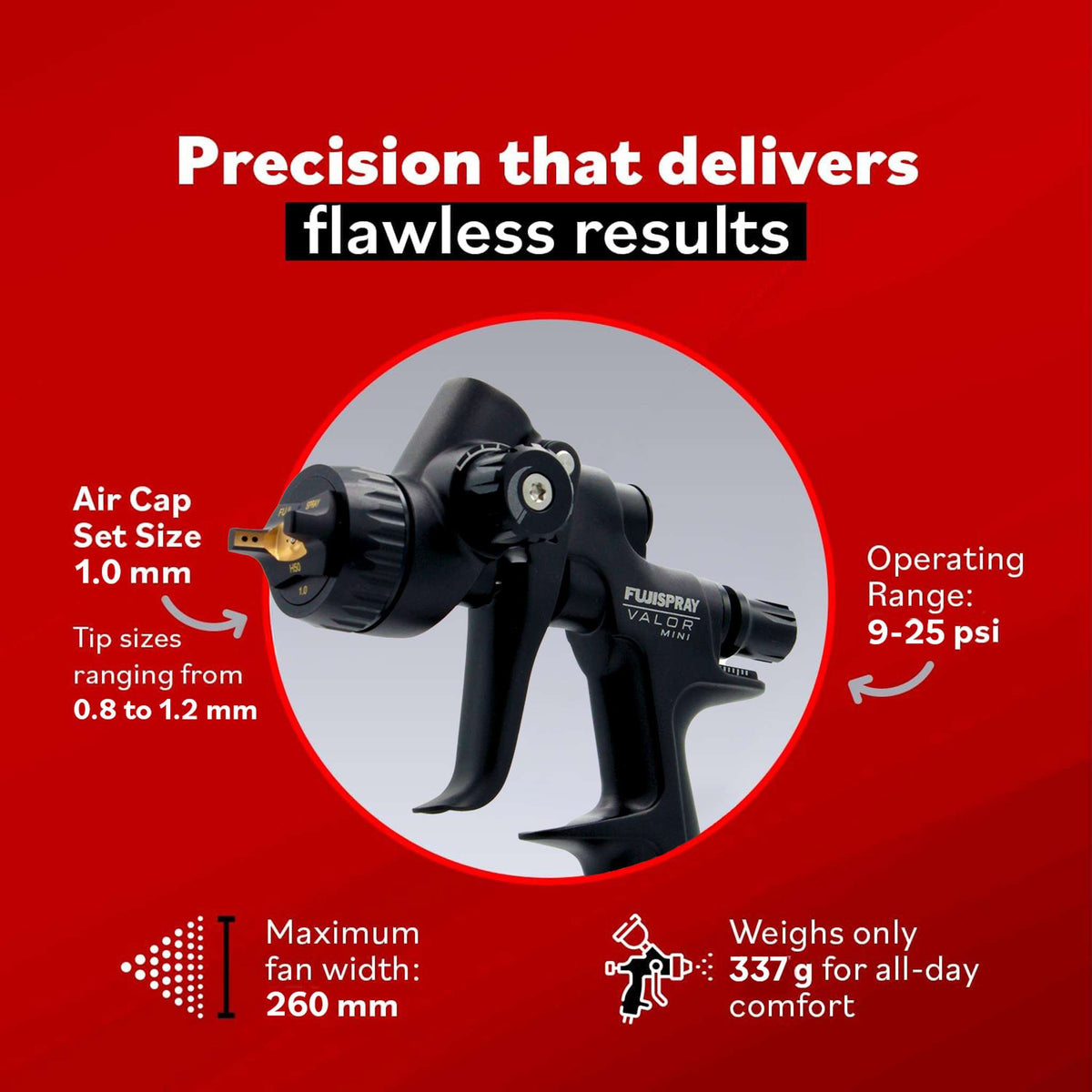 VALOR Mini H50 Compressor Spray Gun - Gravity Feed, 200cc Nylon Cup - 1.0 mm Air Cap Set