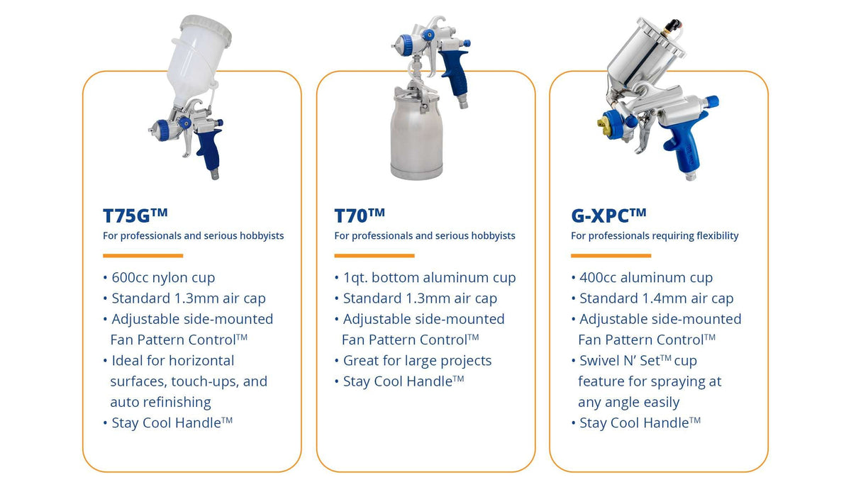 Fuji Spray comparison graphic showing the G-XPC, T75G and T70 spray guns under the headline "Pair it with your favourite spray guns."