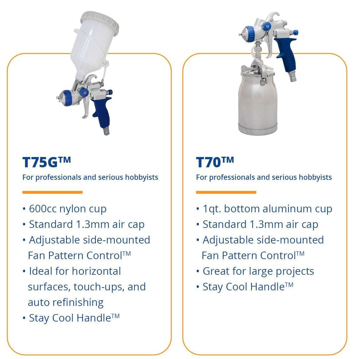 Fuji Spray T70 bottom-feed and T75G gravity-feed HVLP spray guns.