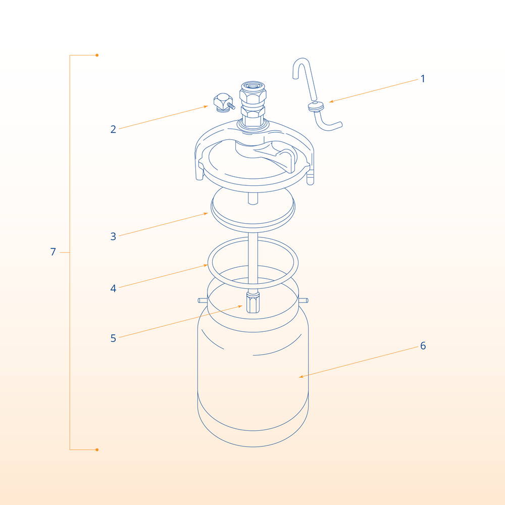 Product diagram